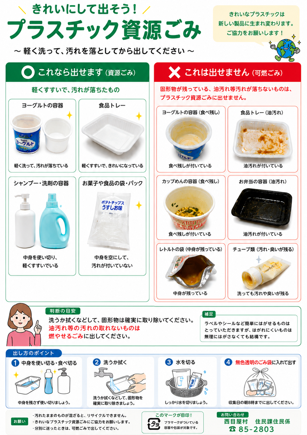 プラ資源ごみの判断の目安