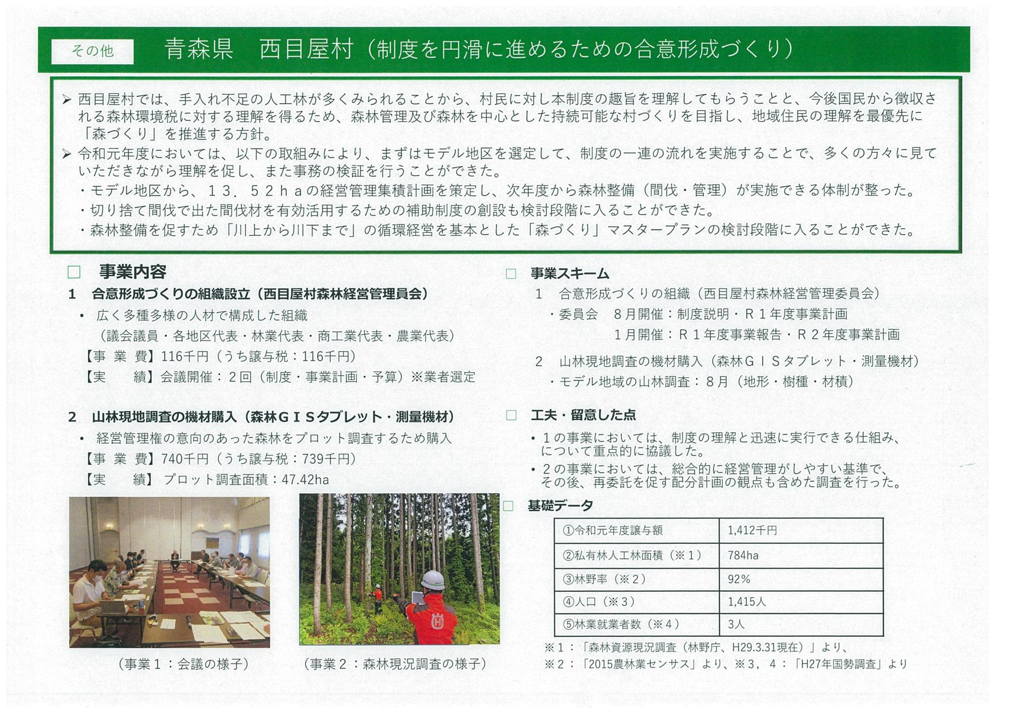 西目屋村の森林経営管理制度について書かれた資料