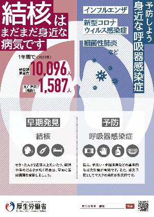 結核呼吸器感染症予防ポスター