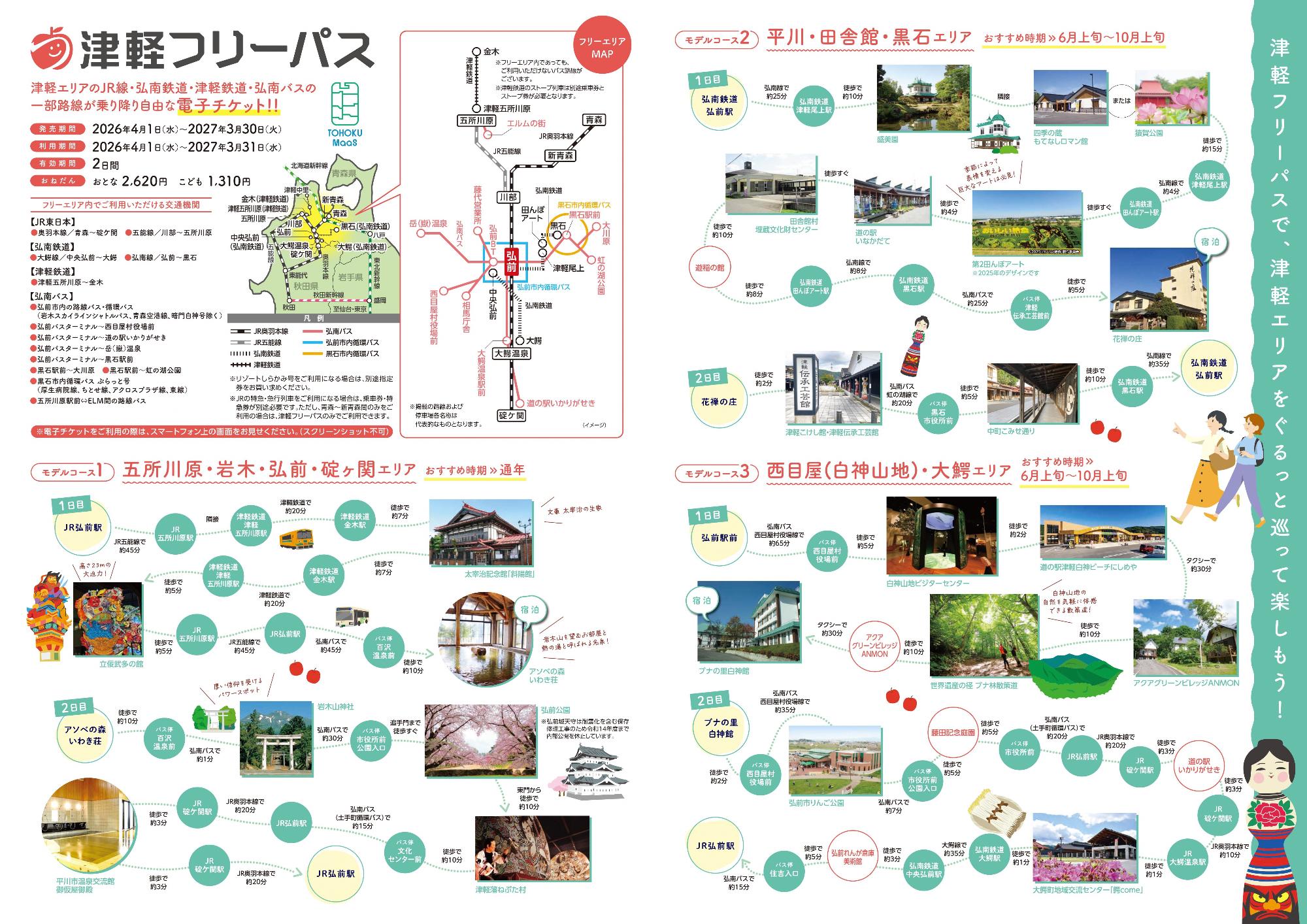 津軽フリーパス裏面