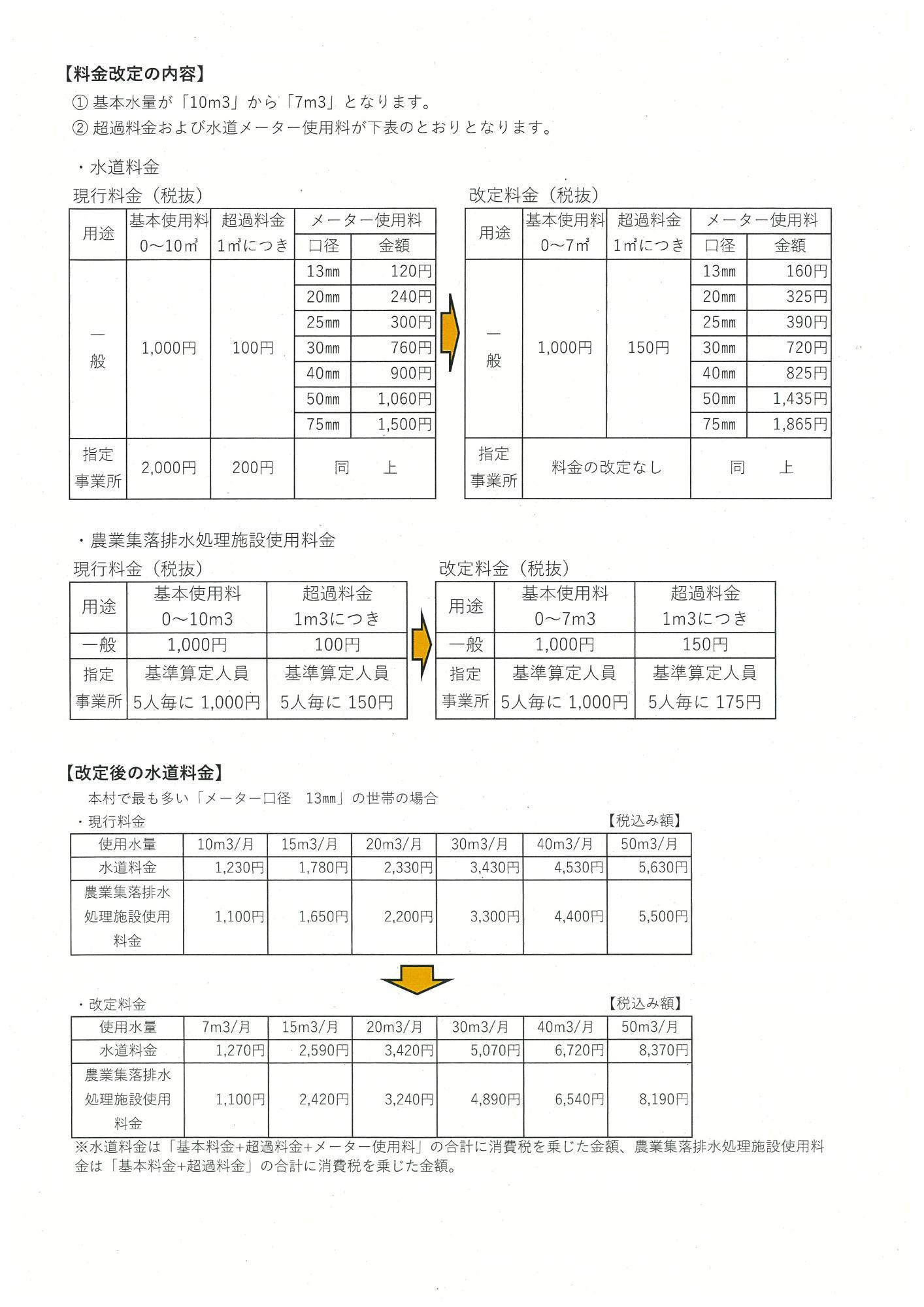 お知らせ2