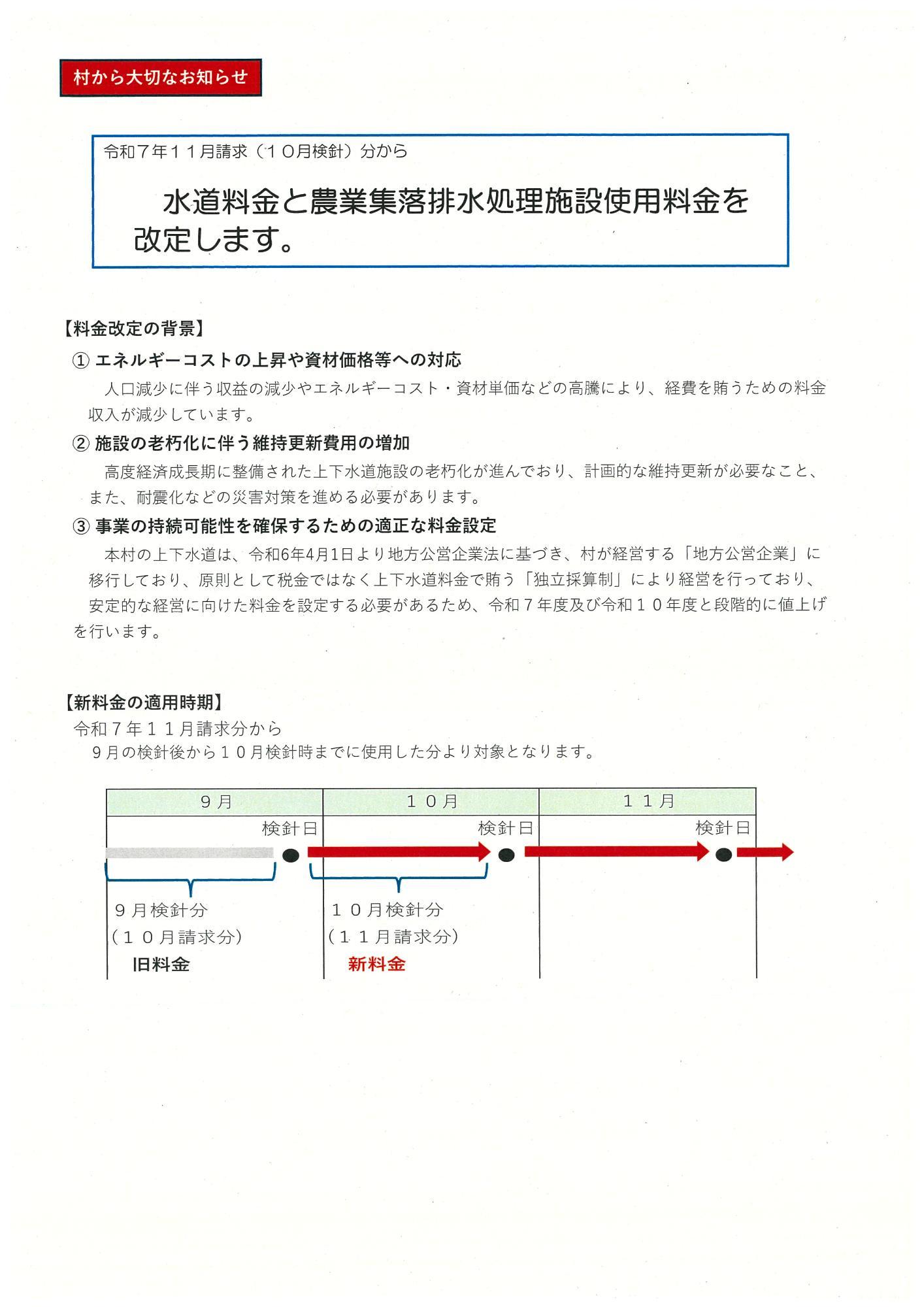 お知らせ1